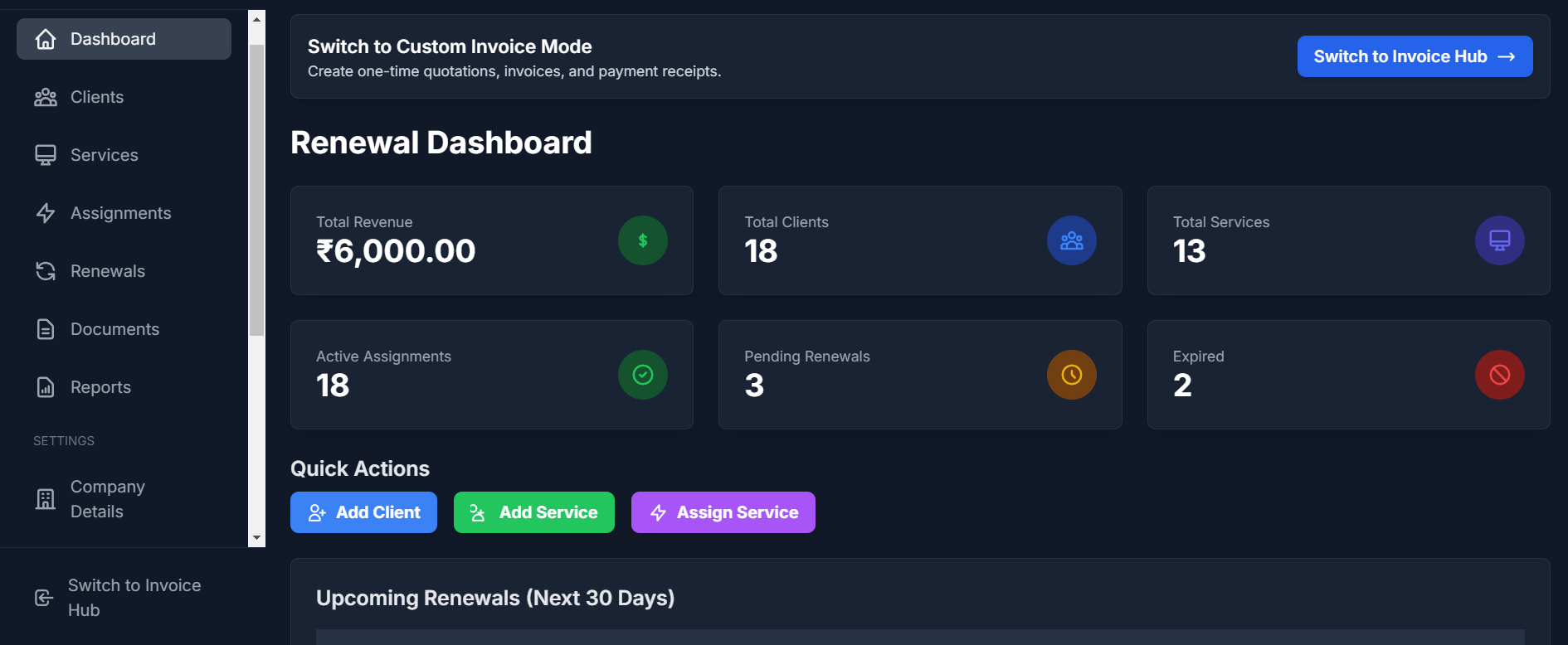 Remindlly Dashboard Screenshot