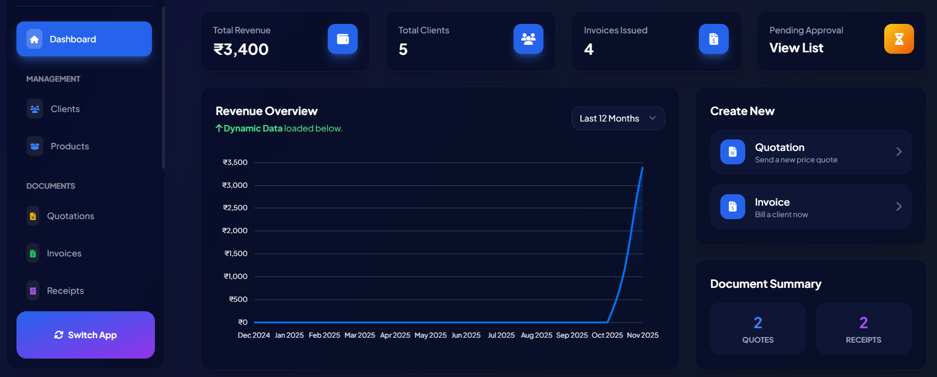 Invoice Hub Dashboard Screenshot